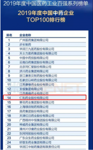 Top 15！仁和連續(xù)十年蟬聯(lián)中國中藥企業(yè)百強榜單